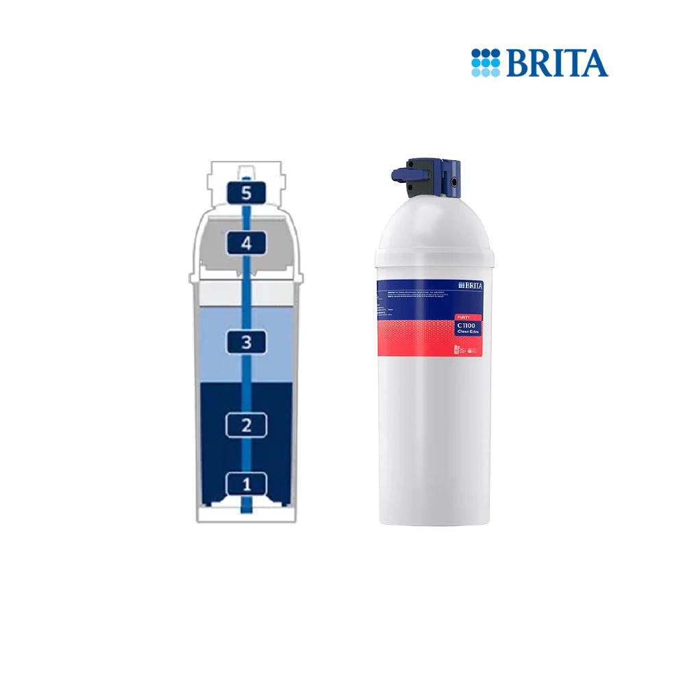 BRITA Cartuccia filtrante PURITY C1100 Clean Extra