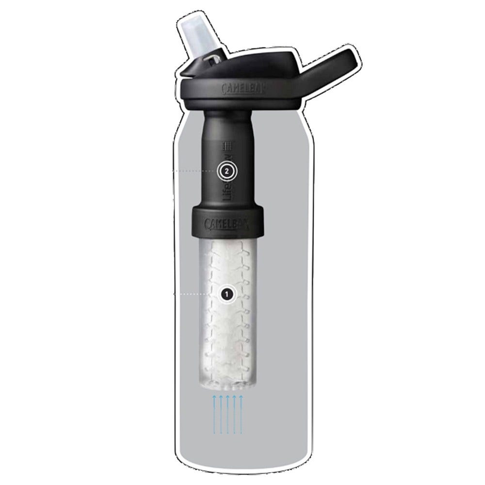 Camelbak Borraccia filtrante (1L) Eddy+ Nero CB2552001001