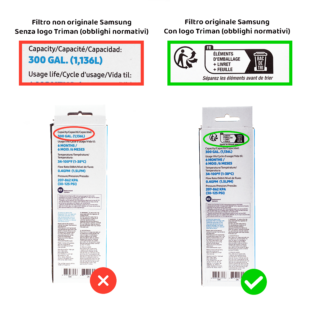 Samsung Filtro acqua frigorifero HAF-QIN/EXP / DA97-17376B