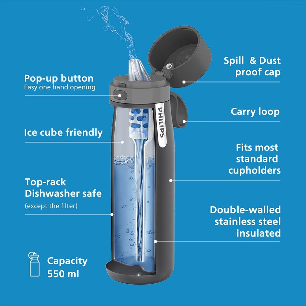 Philips Borraccia filtrante termica (550 ml) GoZero Daily Grigio AWP2771GRR