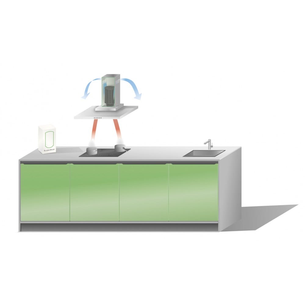 PlasmaMade Filtro al plasma HF4002 per ATAG