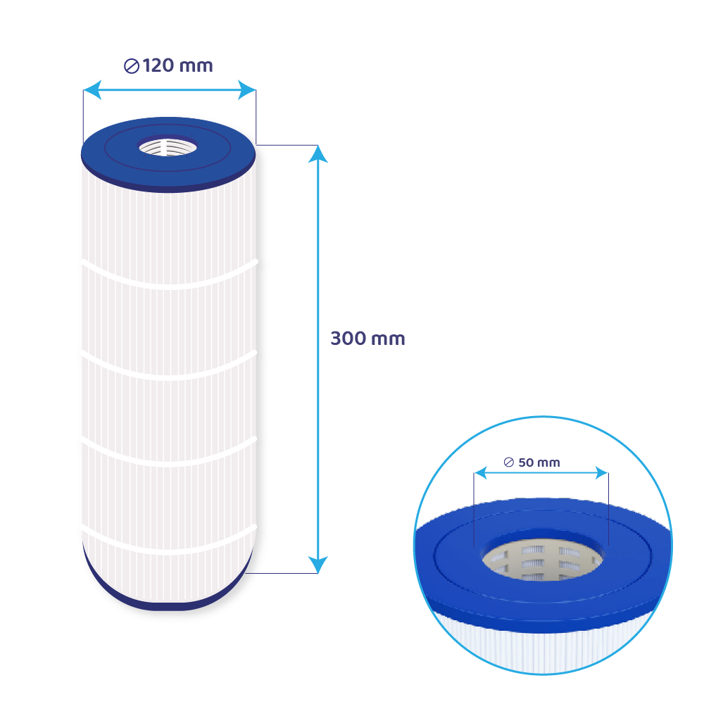Hayward Filtro a cartuccia per piscina CX225RE / C225 EURO