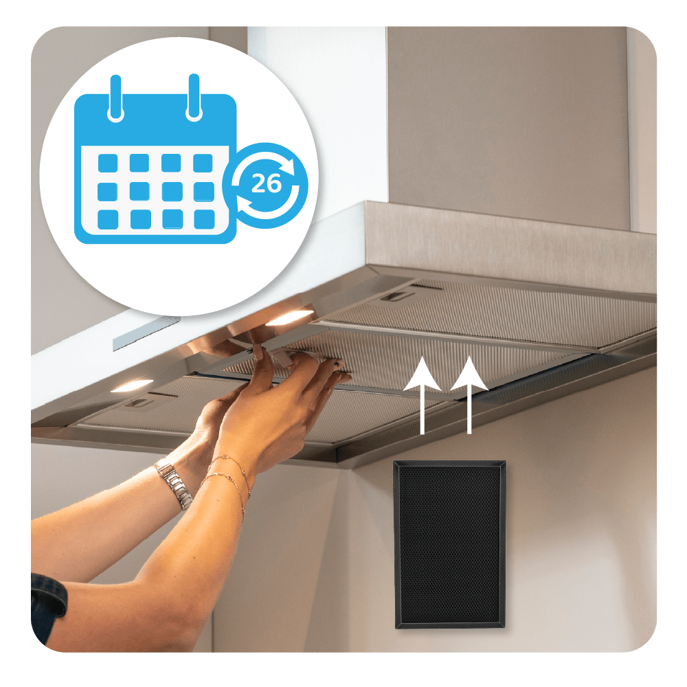 Filtro a carboni attivi rigenerabile 2 in 1 compatibile con Husqvarna 140204164028