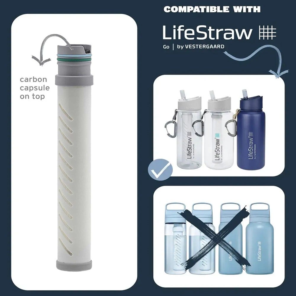 Microfiltro a membrana LifeStraw Go a 2 fasi