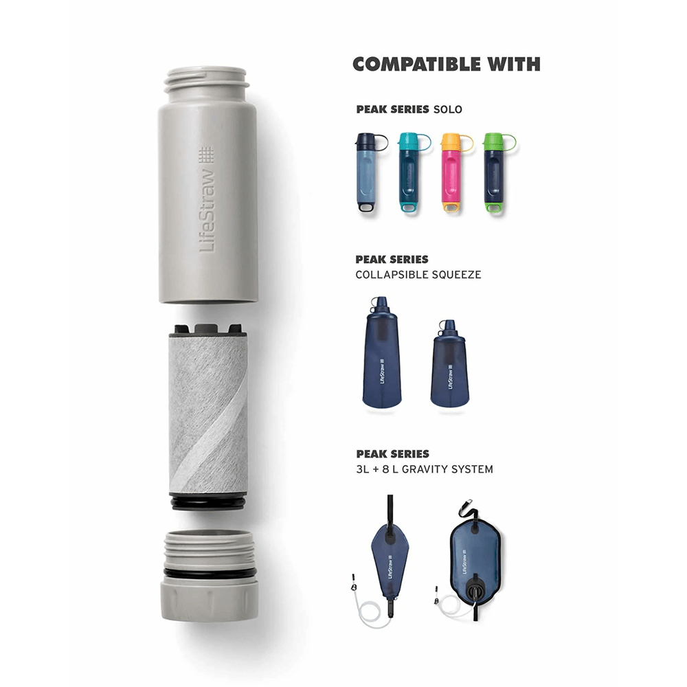 LifeStraw Peak Series Ricambio del filtro a carboni attivi e scambio ionico