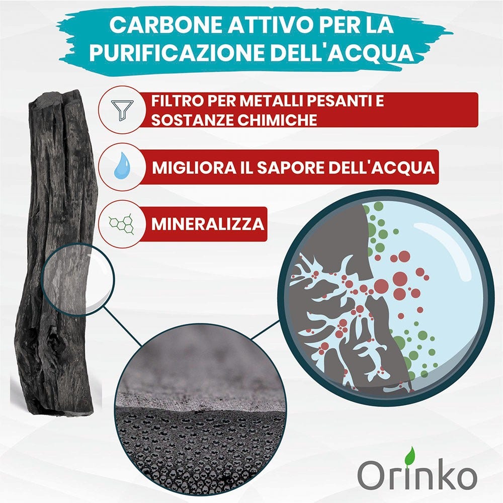 Orinko Bastoncini di autentico carbone Binchotan giapponese biologico di Kishu (150 g)