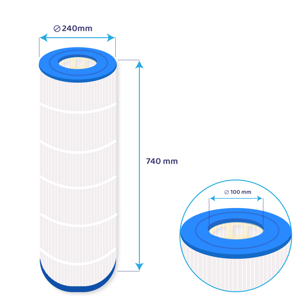 Filtro a cartuccia per piscina compatibile con Hayward StarClear Plus CX1750RE / C1750 / C17502 EURO