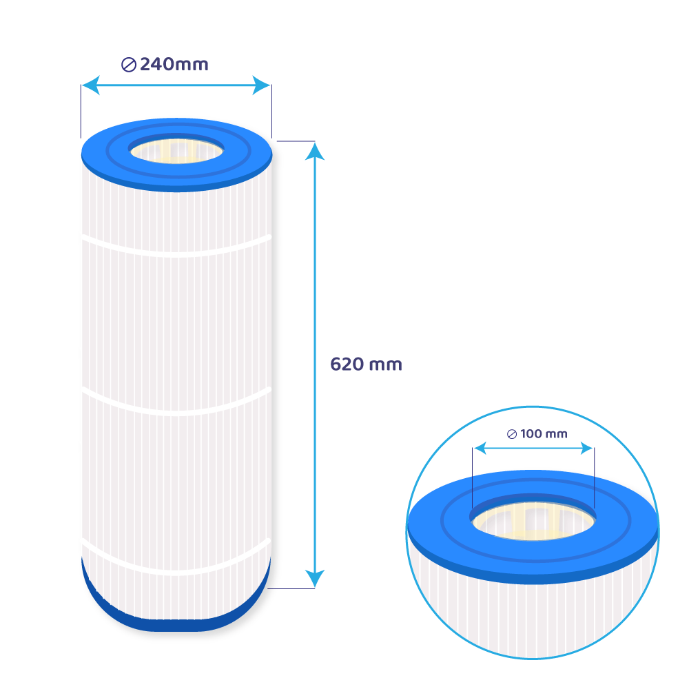 Filtro a cartuccia per piscina compatibile con Hayward StarClear CX1200RE / C1200 EURO