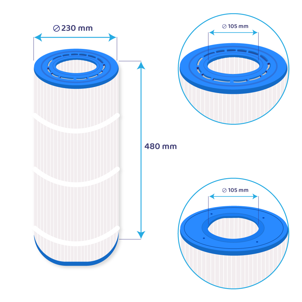Filtro a cartuccia per piscina compatibile con Sta-Rite PosiFlo PTM70 / PC115 / UHD-SR70