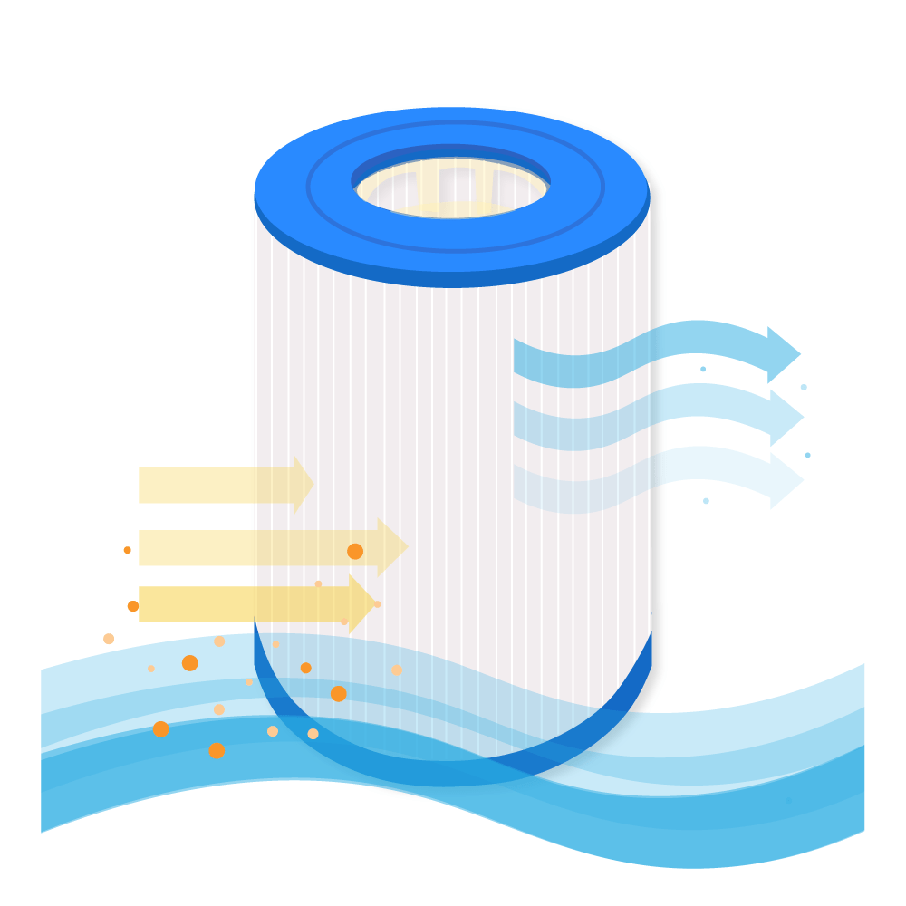Filtro a cartuccia per piscina compatibile con Hayward CX400RE / HW400 / C-8340