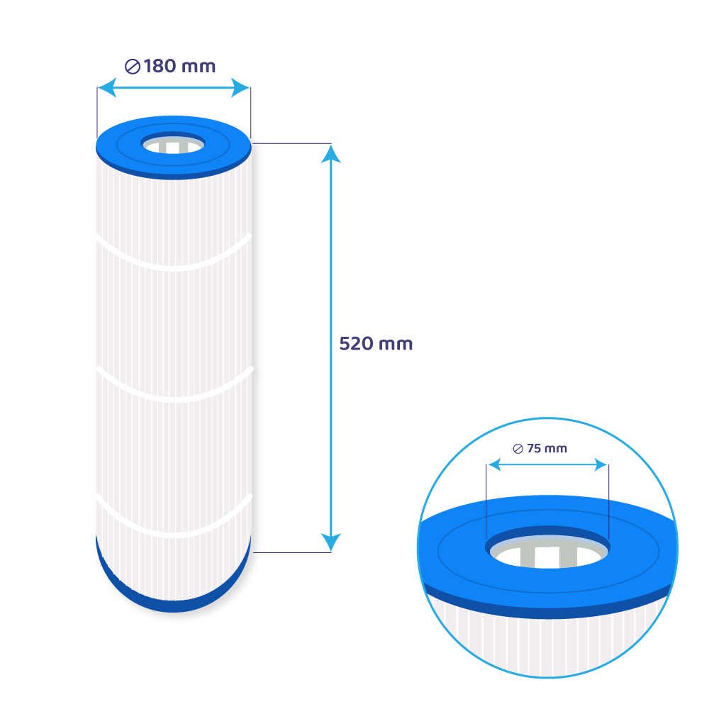 Filtro a cartuccia per piscina compatibile con Hayward SwimClear CX580RE / CX580XRE / C3020 / C3025 / C3030