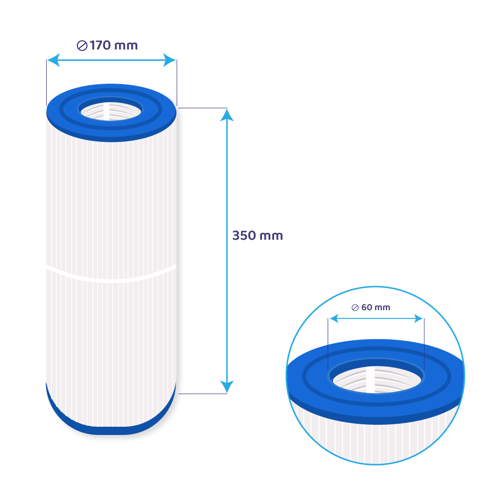 Filtro a cartuccia per piscina compatibile con Waterway Dyna-Flo XL PWWDFX75 / C-6375