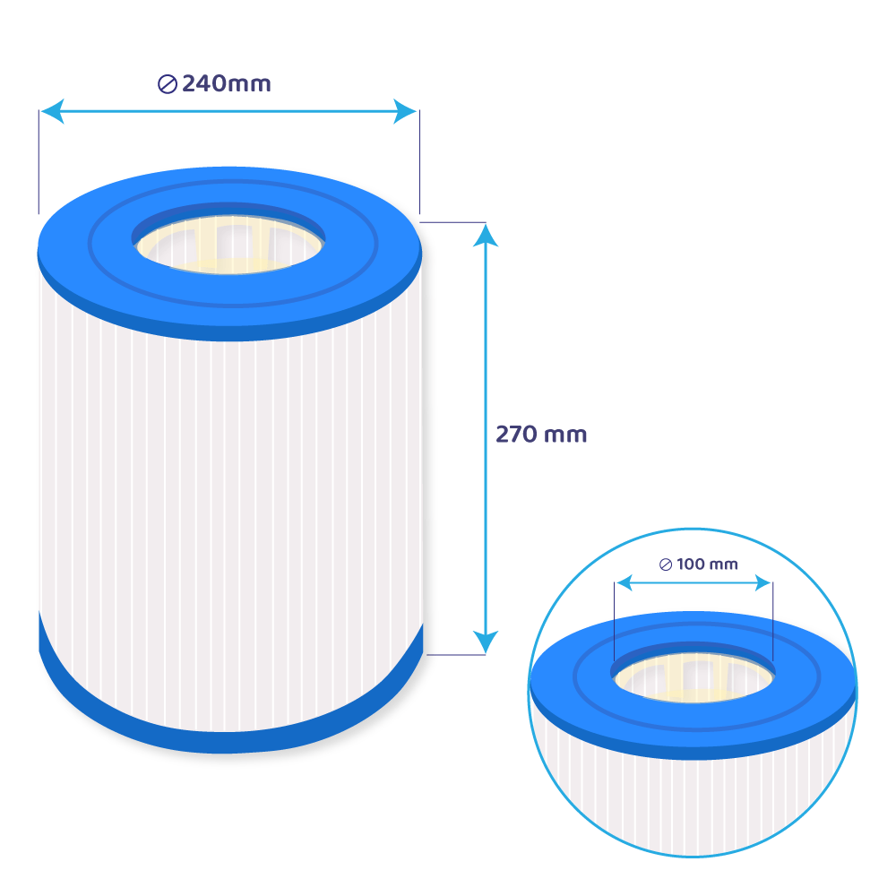 Filtro a cartuccia per piscina compatibile con Astralpool Terra 50 / Astral 2505 CE / PAST50