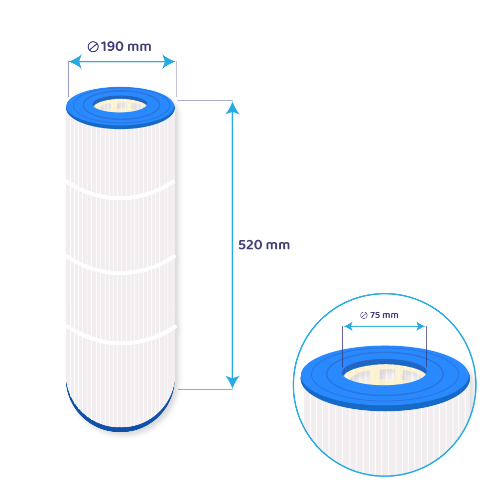 Filtro a cartuccia per piscina compatibile con PC142 / Waterco Trimline CC75 / Jandy CT-75