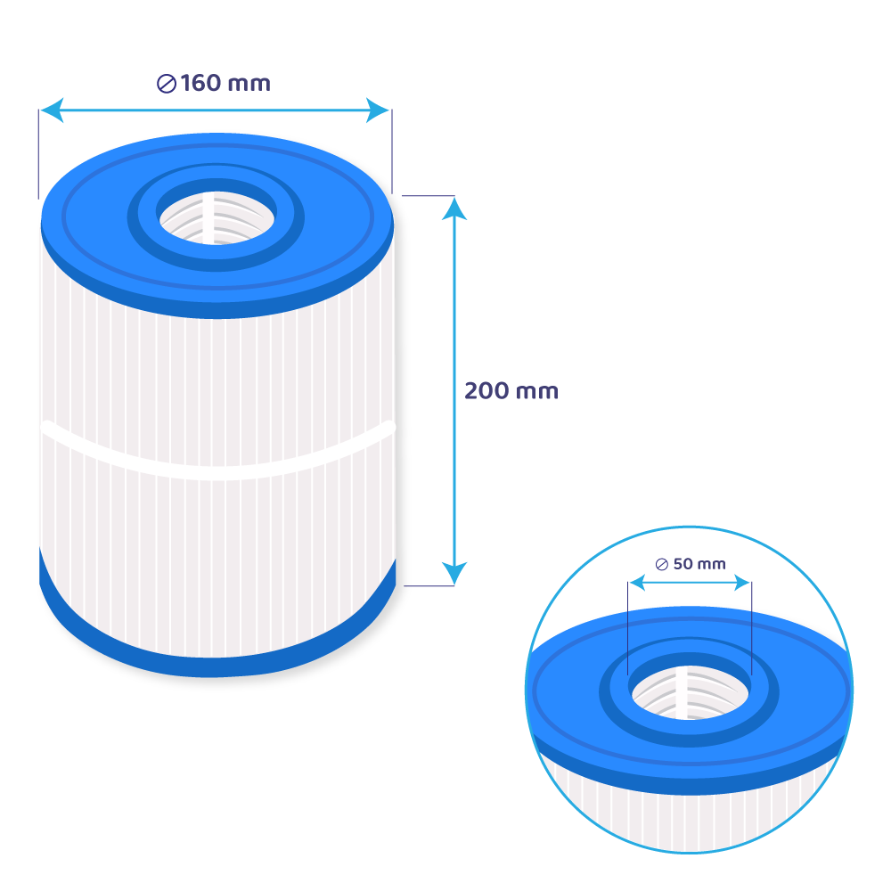 Filtro a cartuccia per piscina compatibile con Waterco MultiCyclone Plus