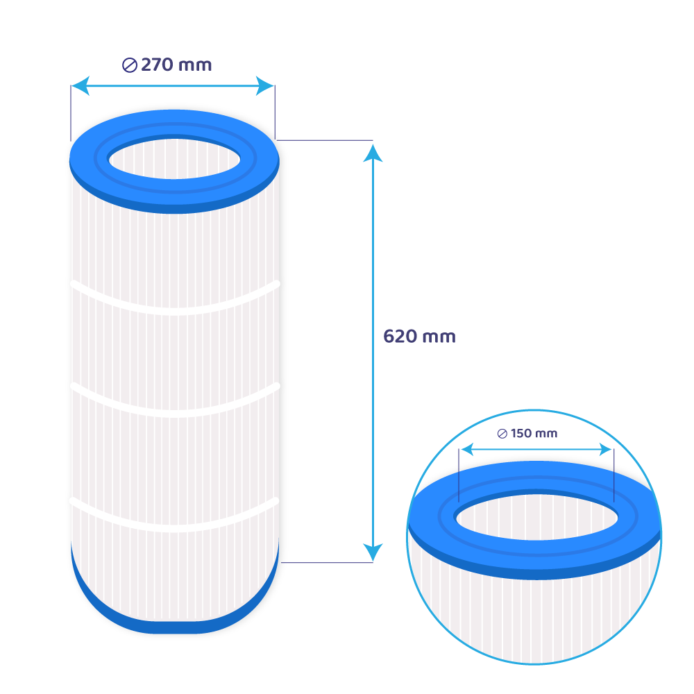 Filtro a cartuccia per piscina compatibile con Pentair Clean & Clear 100 / CC100 / Predator