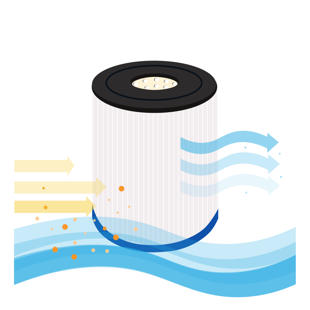 Filtro a cartuccia per piscina compatibile con Filtrinov FB12