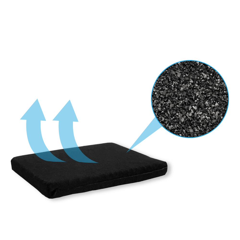 Lenoxx Filtro a carboni attivi rigenerabile 1137
