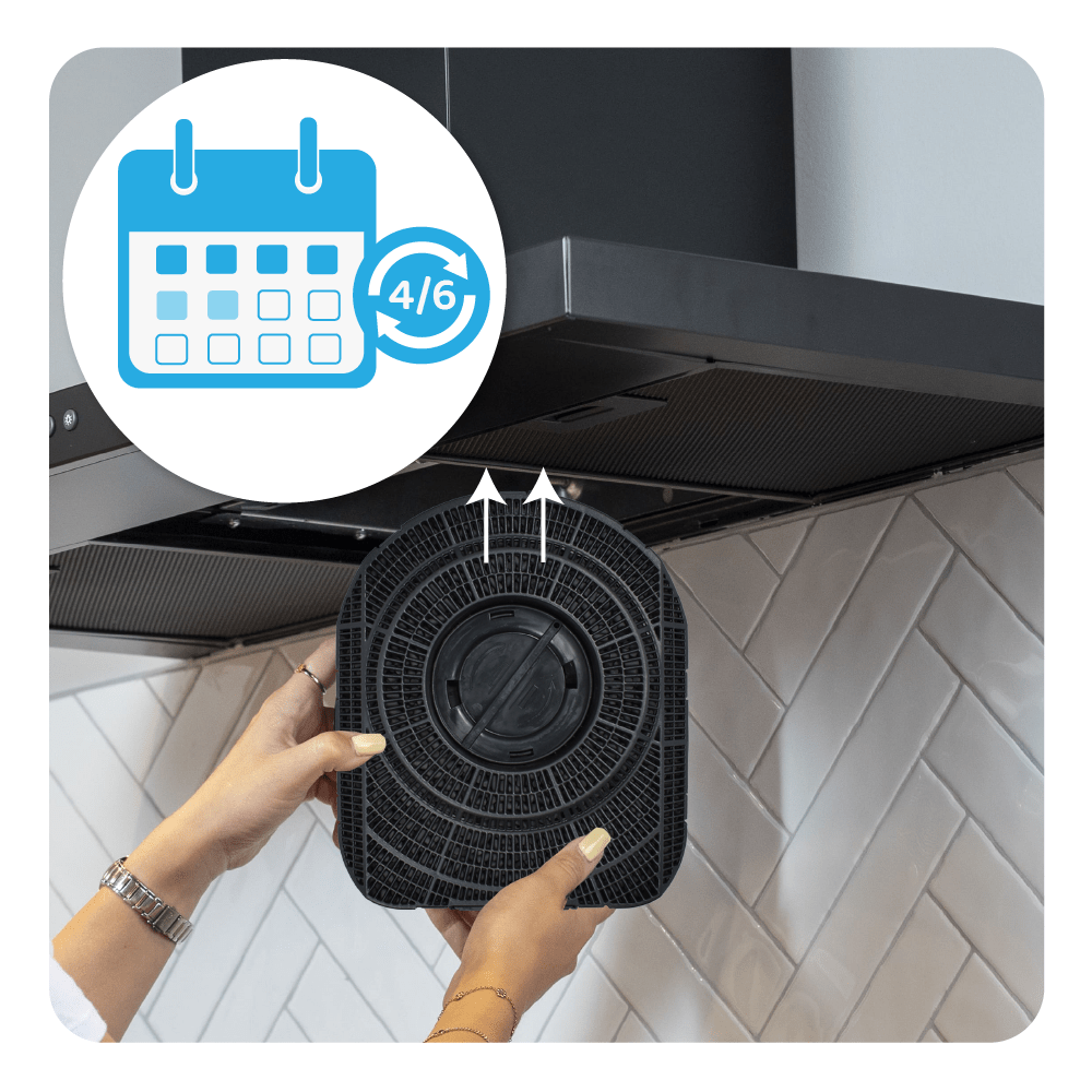 Filtro a carboni attivi compatibile con Gorenje DK610... / DK910... / DK611... / DK911...