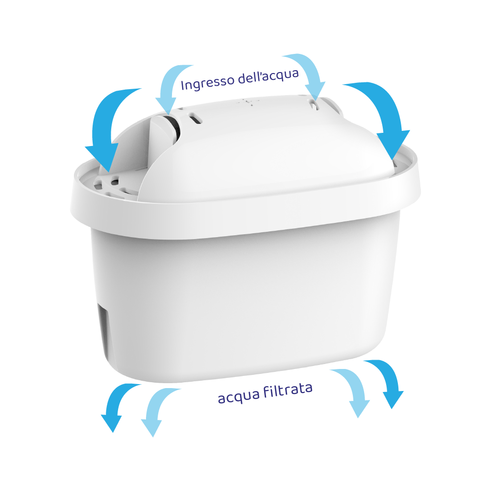 Filtro acqua (6 pz.) compatibile con BRITA MAXTRA+