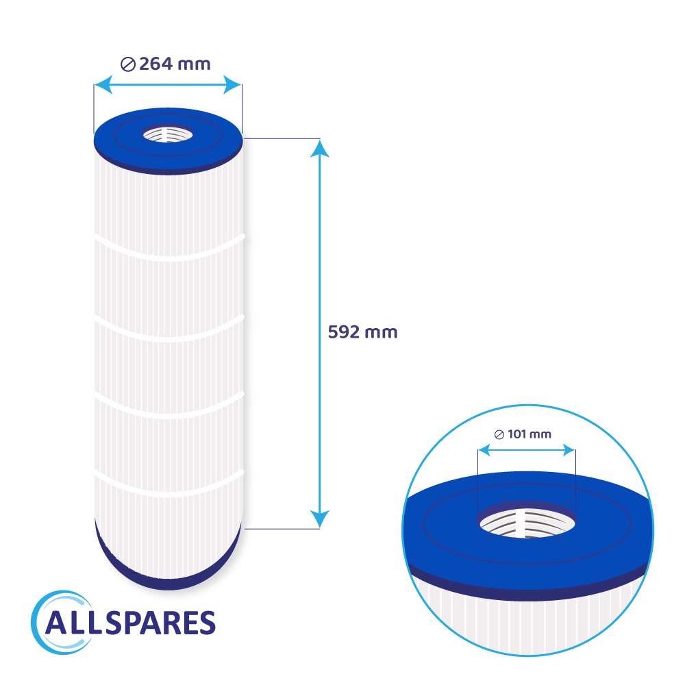 Filtro a cartuccia per piscina compatibile con Emaux Galaxy ICF150 / ICF150-CE