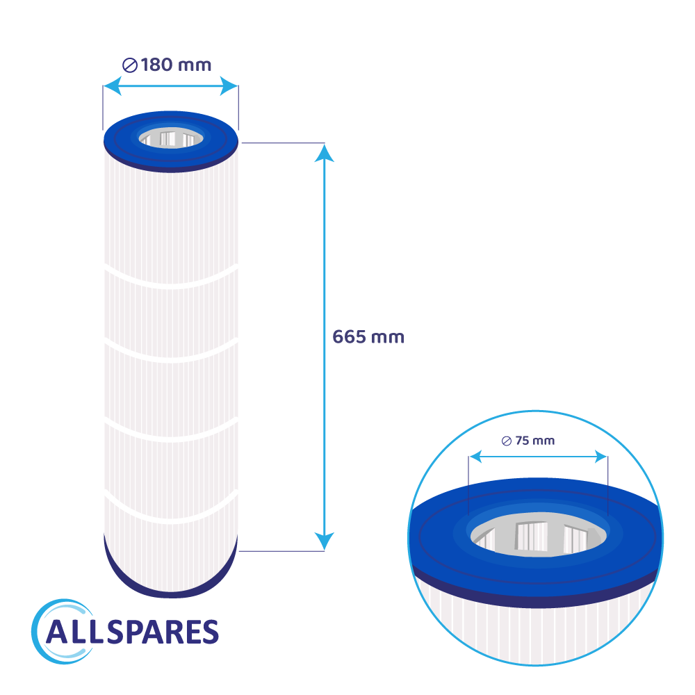Filtro a cartuccia per piscina compatibile con Pentair Clean & Clear Plus 420 / H-RAF173576
