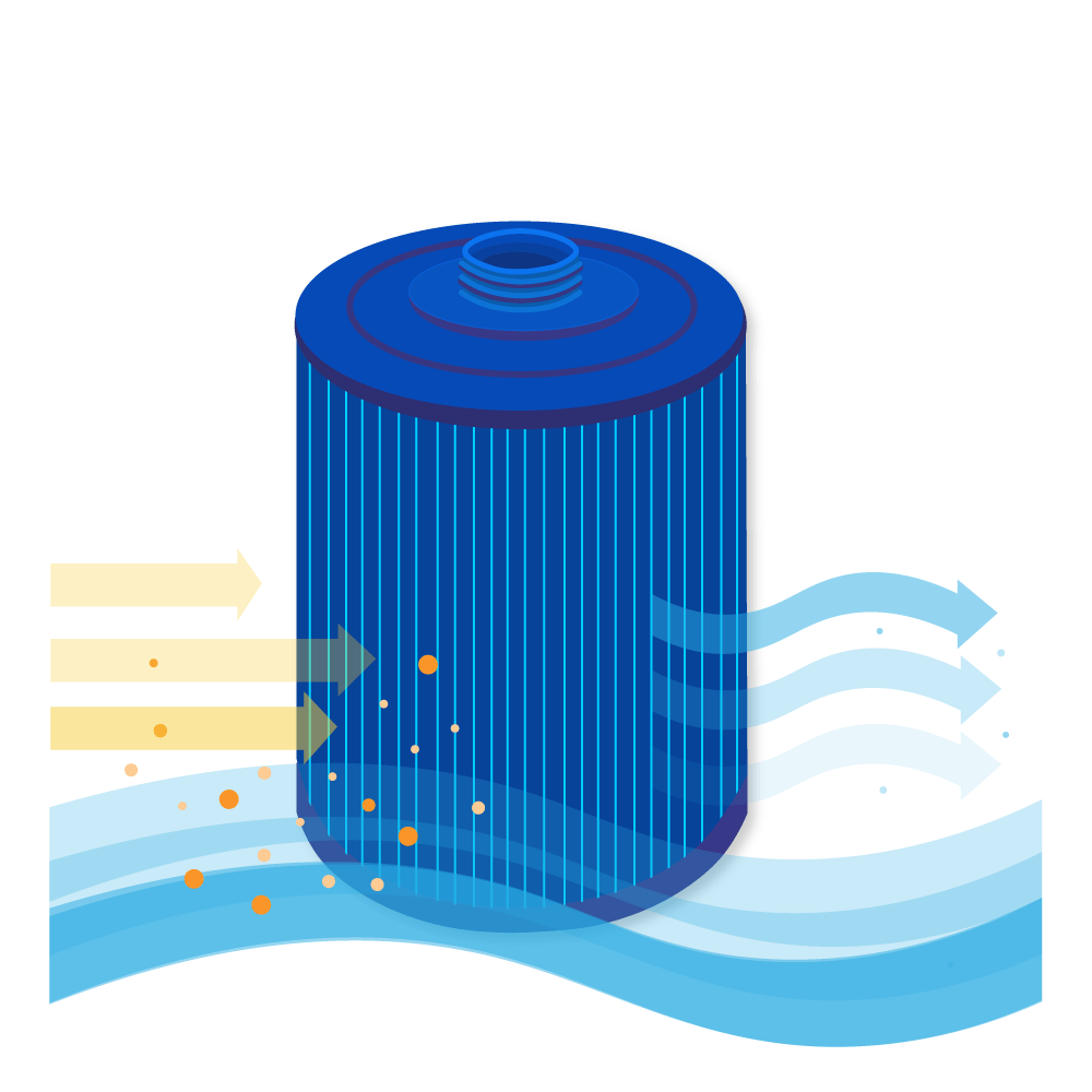 Filtro a cartuccia per minipiscina compatibile con PWW50P3-M / 60401M / SC714-S (antibatterico)