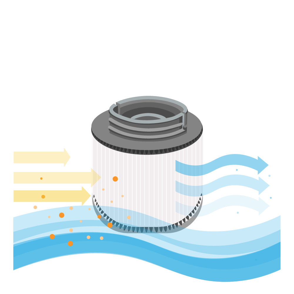 Filtro a cartuccia per minipiscina (2 pz.) MSpa compatibile con SC802 / 40104 con portafiltro