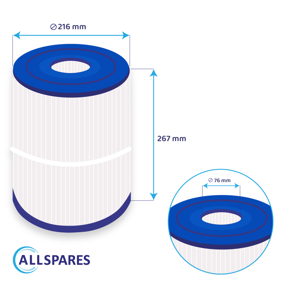 Filtro a cartuccia per minipiscina HotSpring 31114 / SC713 / 80651 / C-8465