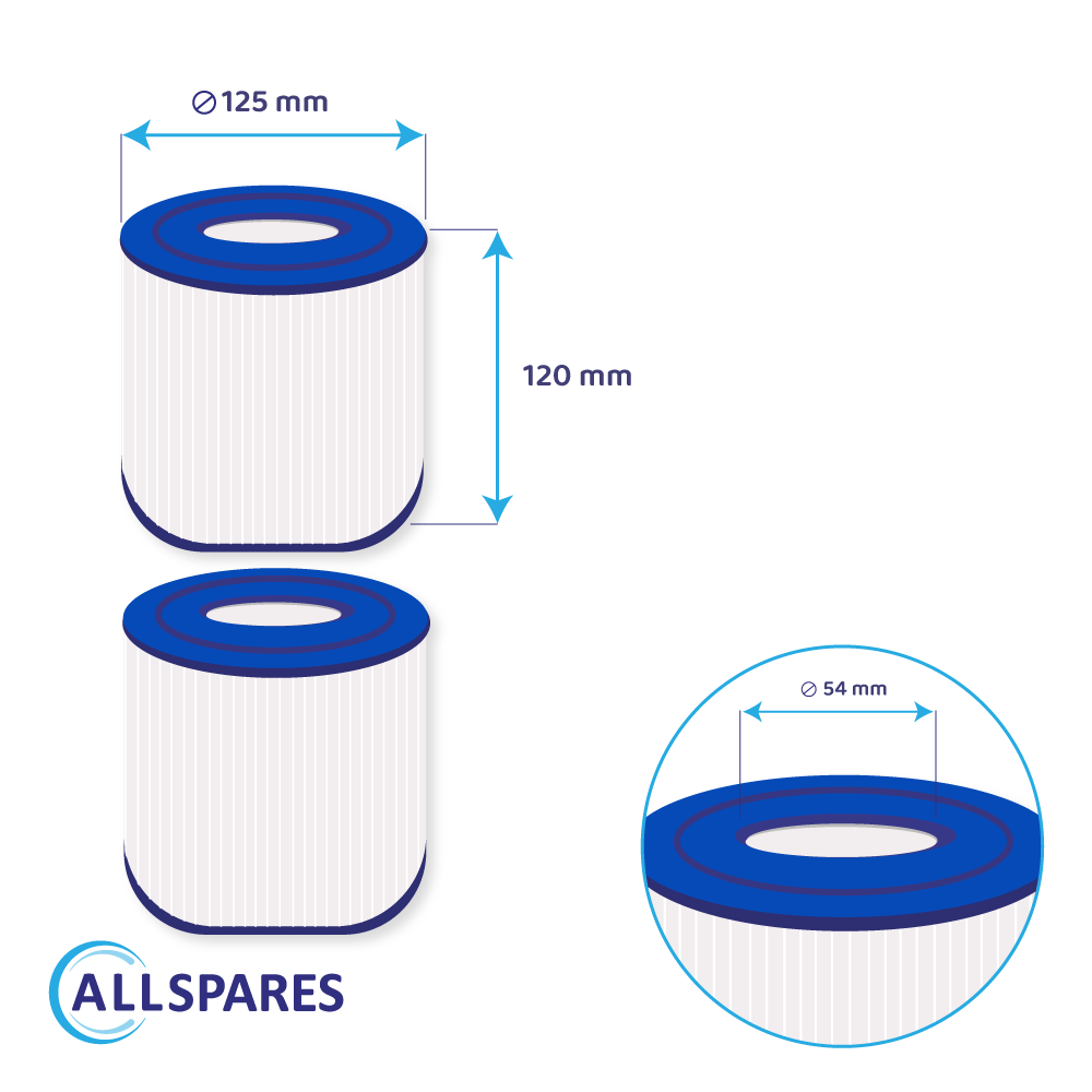 Filtro a cartuccia per minipiscina (2 pz.) compatibile con PRB17.5SF / C-4401 / WW35D / 40352 / SC726