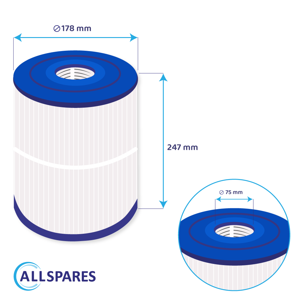 Filtro a cartuccia per piscina compatibile con Hayward StarClear CX250RE / C250 / C250EURO