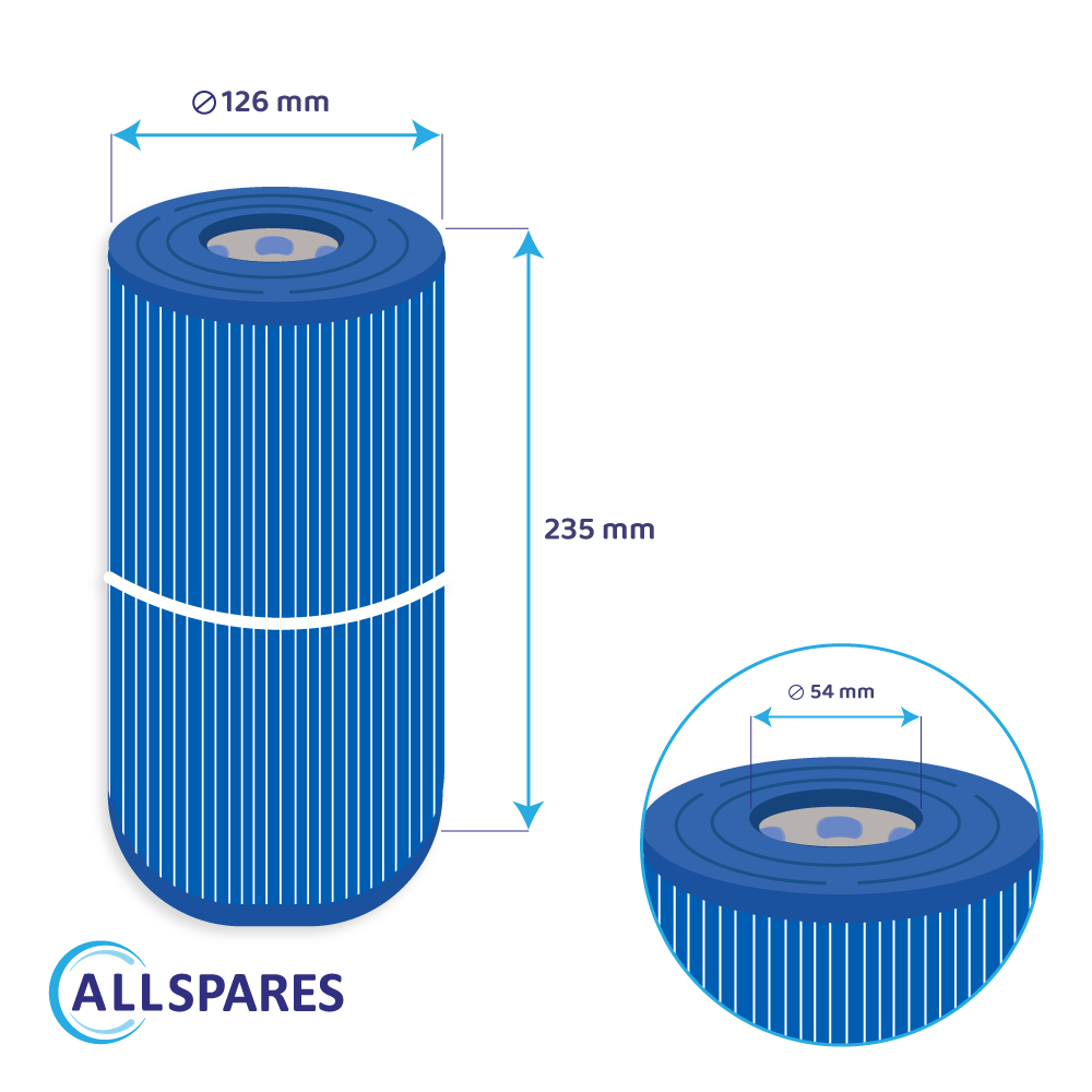 Filtro a cartuccia per minipiscina compatibile con Wellis AKU0116 / AKU1608 / SC705-S / 40353 (antibatterico)