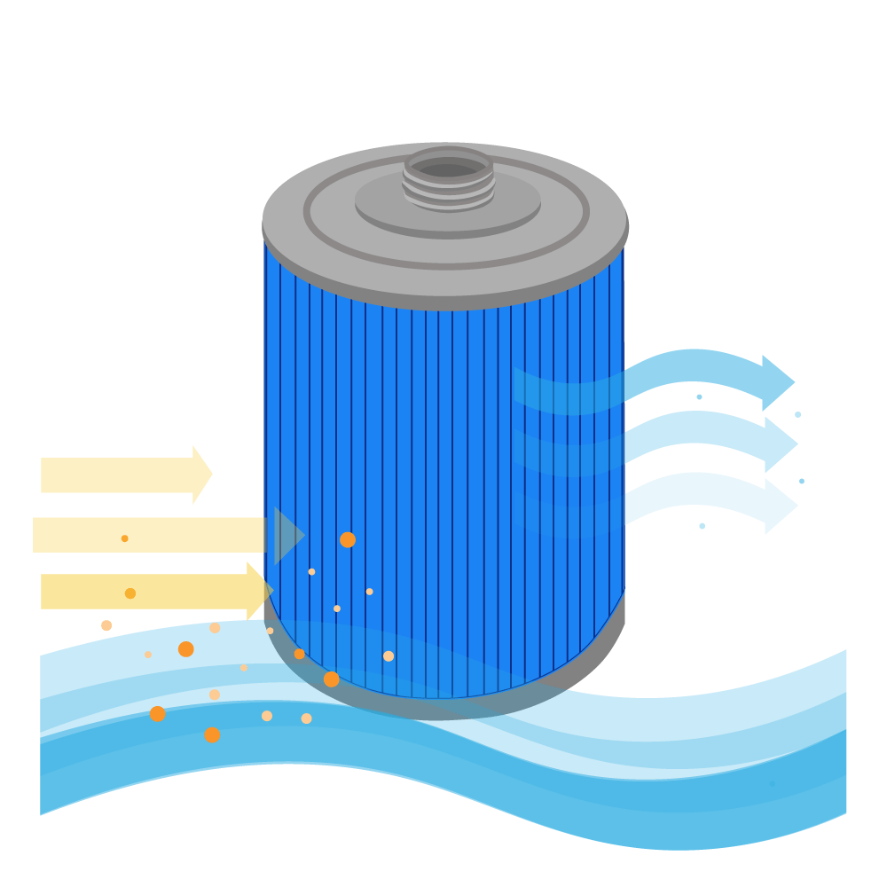 Filtro a cartuccia per minipiscina SC714-S / 60401M (antibatterico)