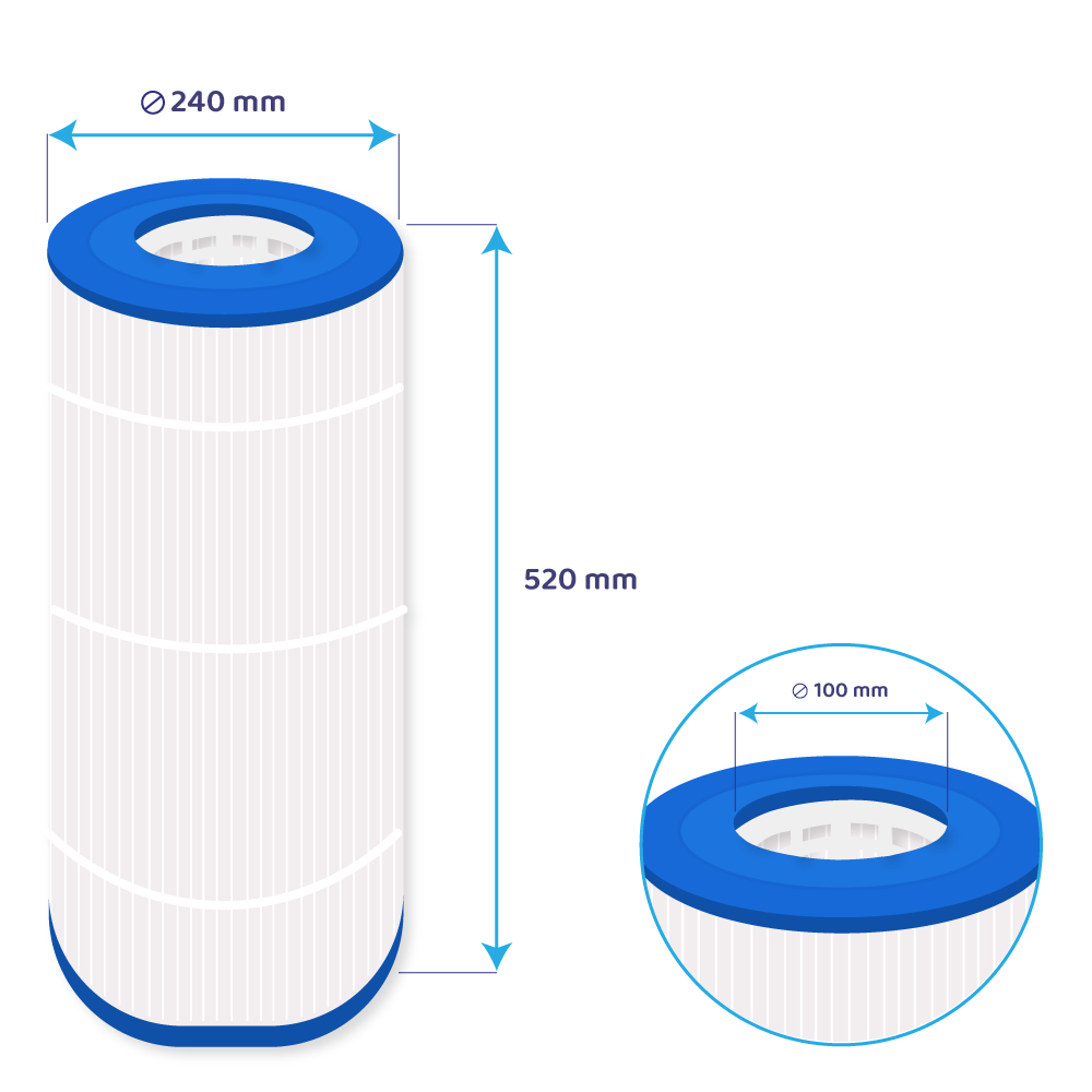 Filtro a cartuccia per piscina compatibile con AstralPool Terra 100 / Astral 2510 CE / PAST100