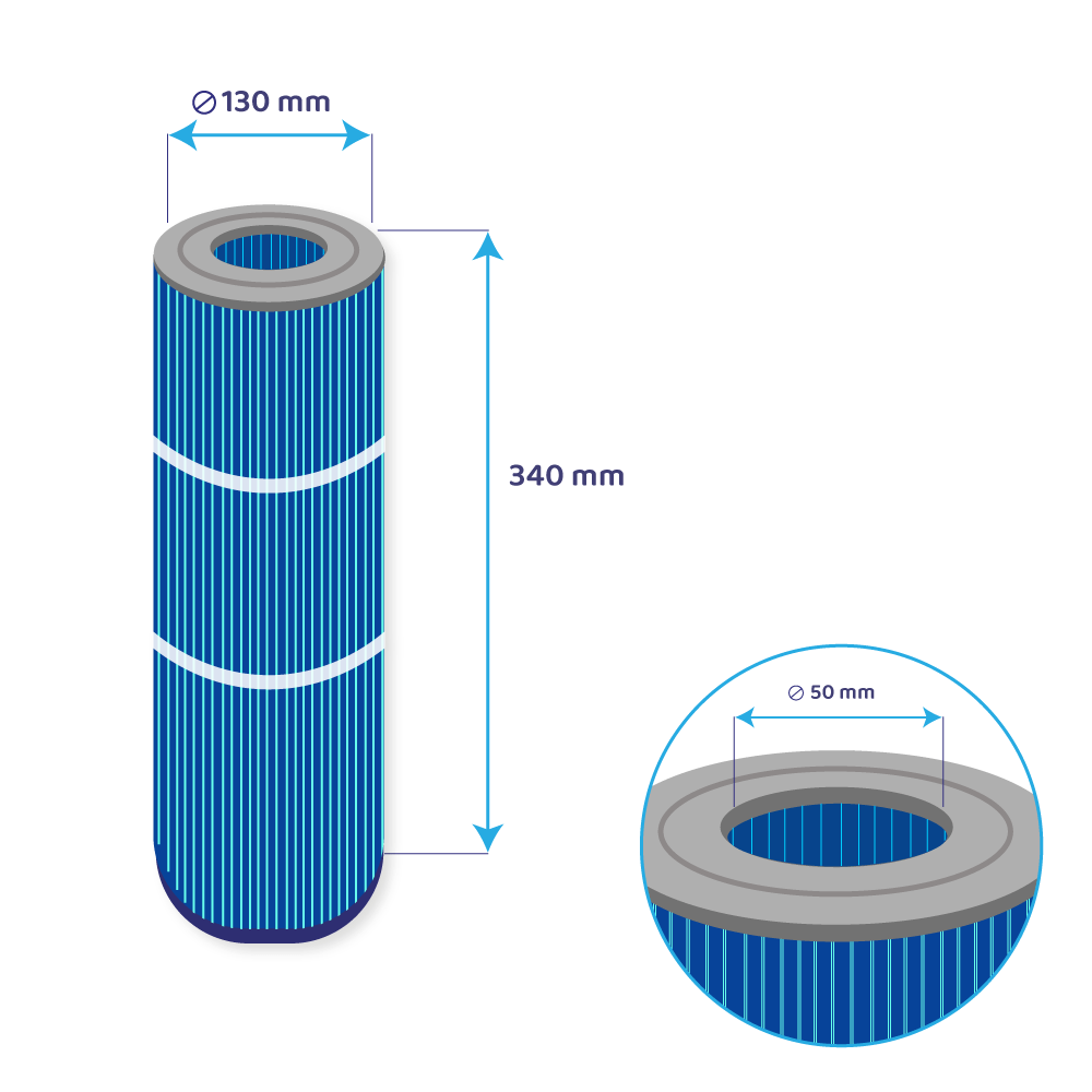 Filtro a cartuccia per minipiscina SC704-S / 42513 (antibatterico)