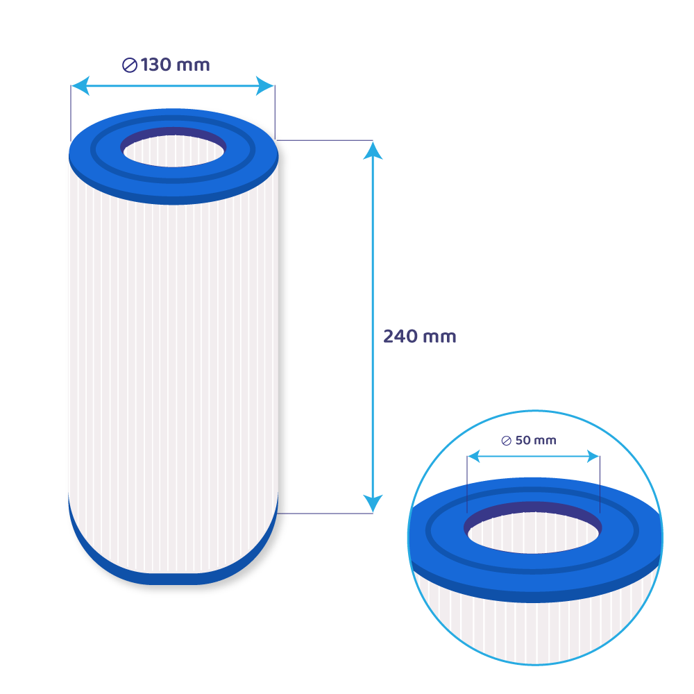 Filtro a cartuccia per minipiscina SC705 / 40353 / C-4335