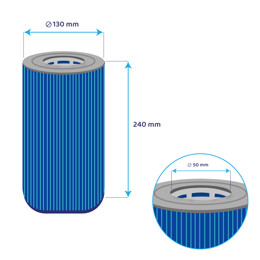 Filtro a cartuccia per minipiscina Wellis Spa AKU0116 / AKU1608 / SC705-S (antibatterico)
