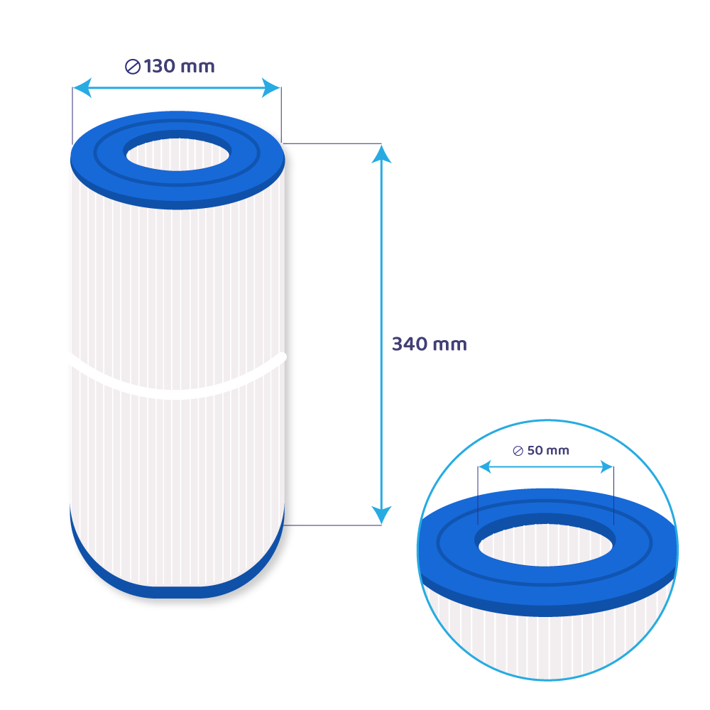 Filtro a cartuccia per minipiscina SC706 / 40506 / C-4950