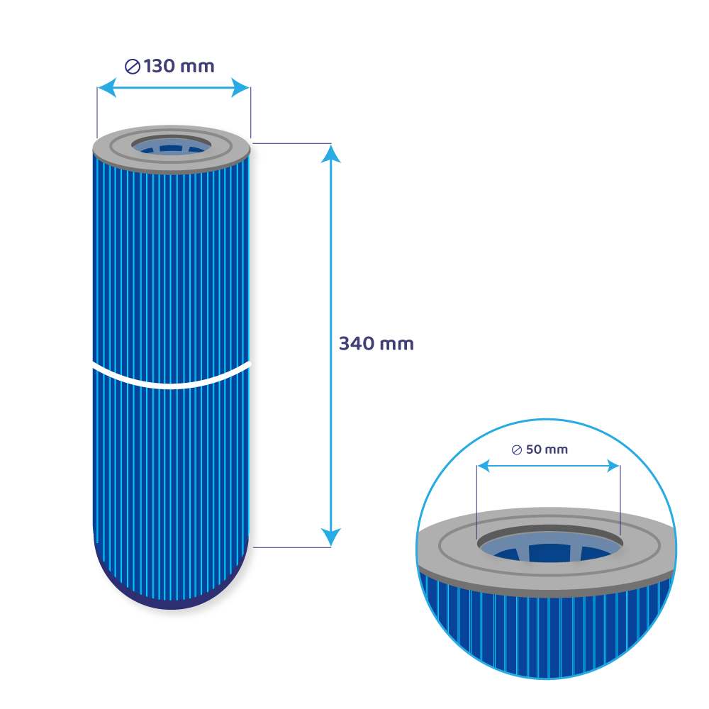Filtro a cartuccia per minipiscina SC706-S / 40506M (antibatterico)