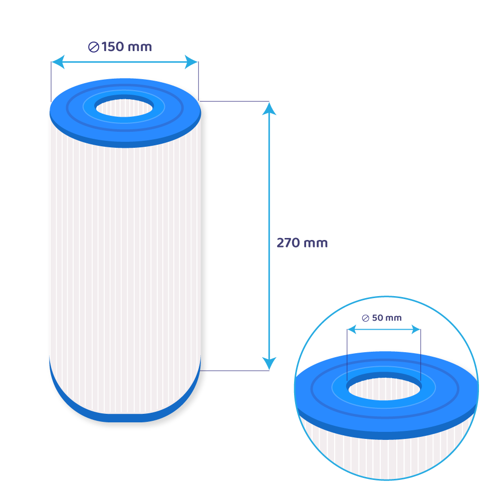 Filtro a cartuccia per minipiscina SC712 / 60301 / C-6430