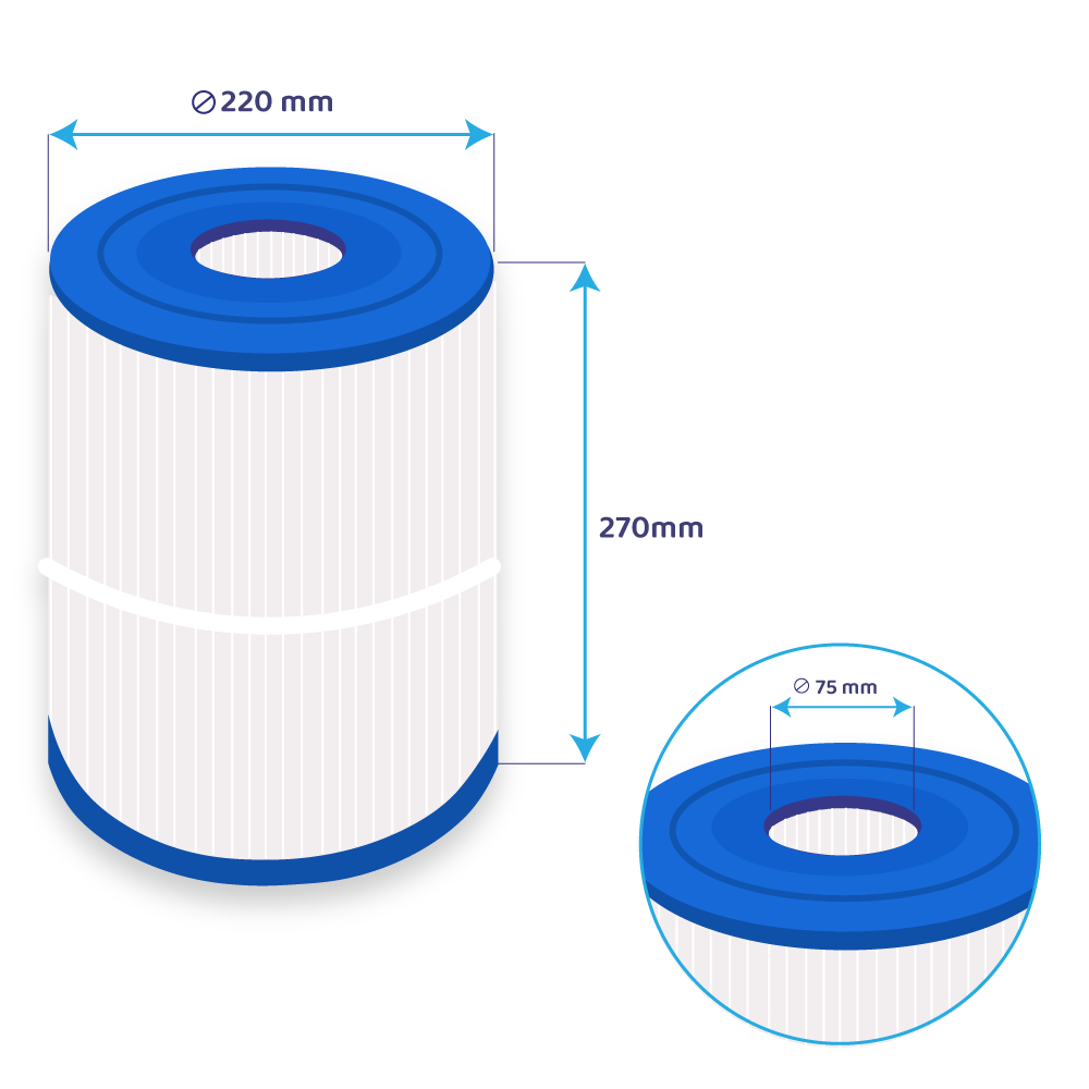 Filtro a cartuccia per minipiscina SC713 / 80651 / C-8465