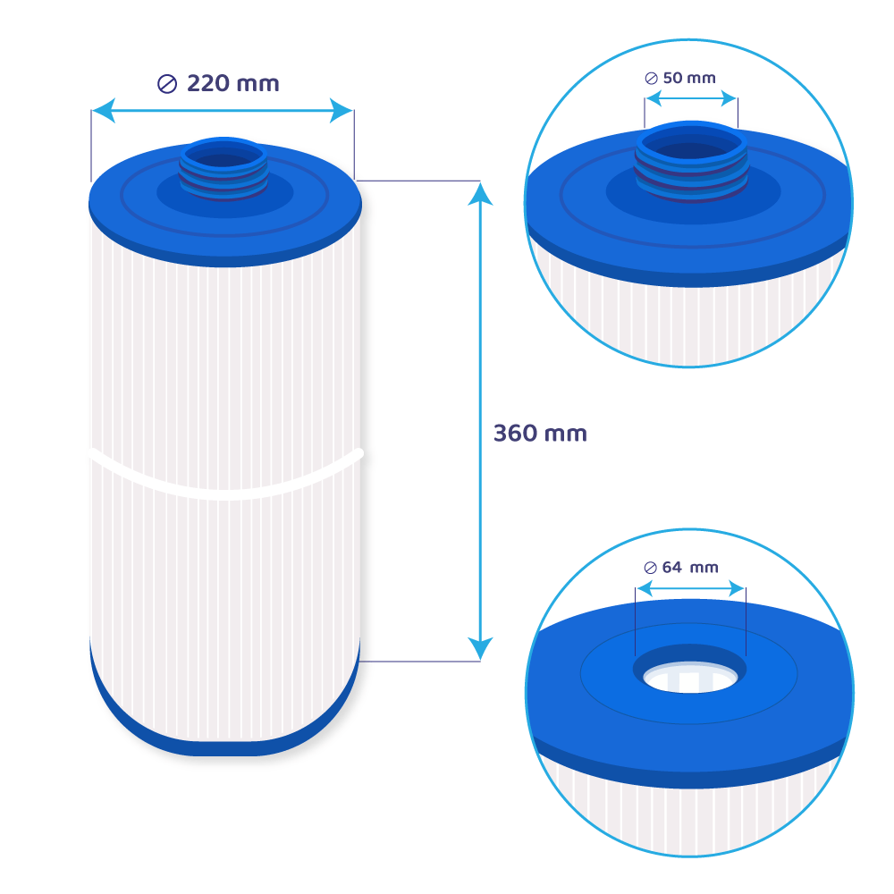 Filtro a cartuccia per minipiscina SC722 / 80801