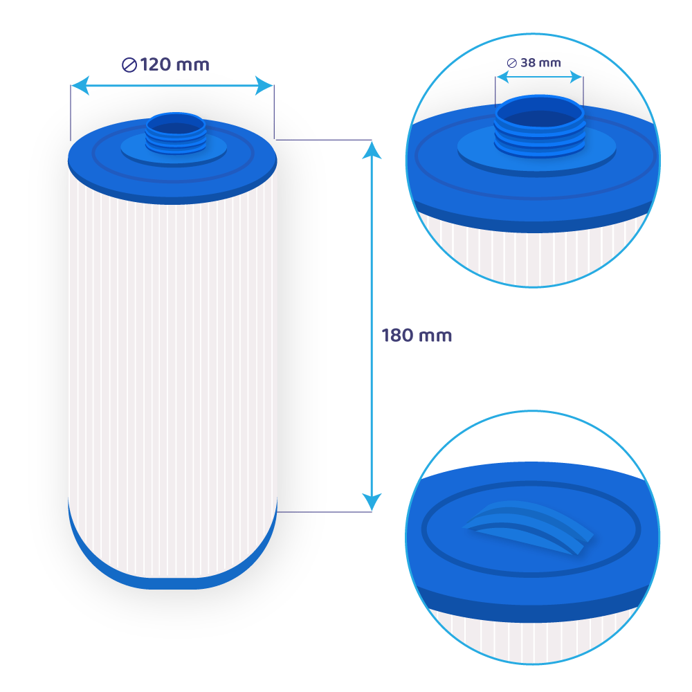 Filtro a cartuccia per minipiscina Futura Spa PSANT20P3 / SR20 / 40206 / 4CH-925 / SC728