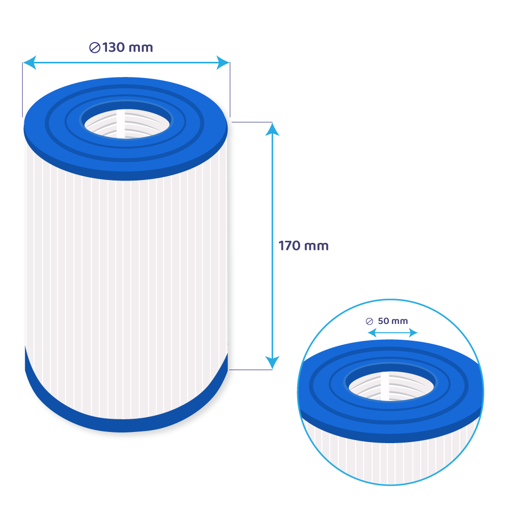 Filtro a cartuccia per minipiscina (2 pz.) PRB25SF-PR / 40505 / C-4405 / SC732