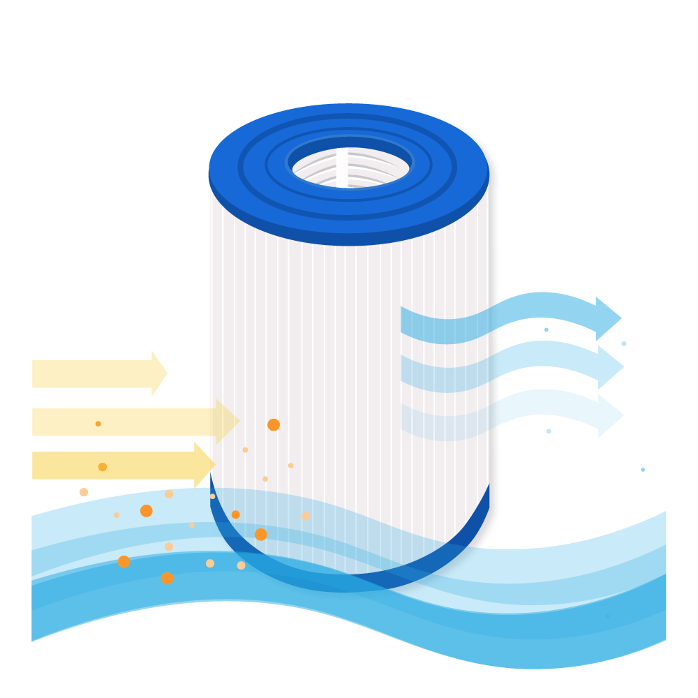 Filtro a cartuccia per minipiscina (2 pz.) PRB25SF-PR / 40505 / C-4405 / SC732