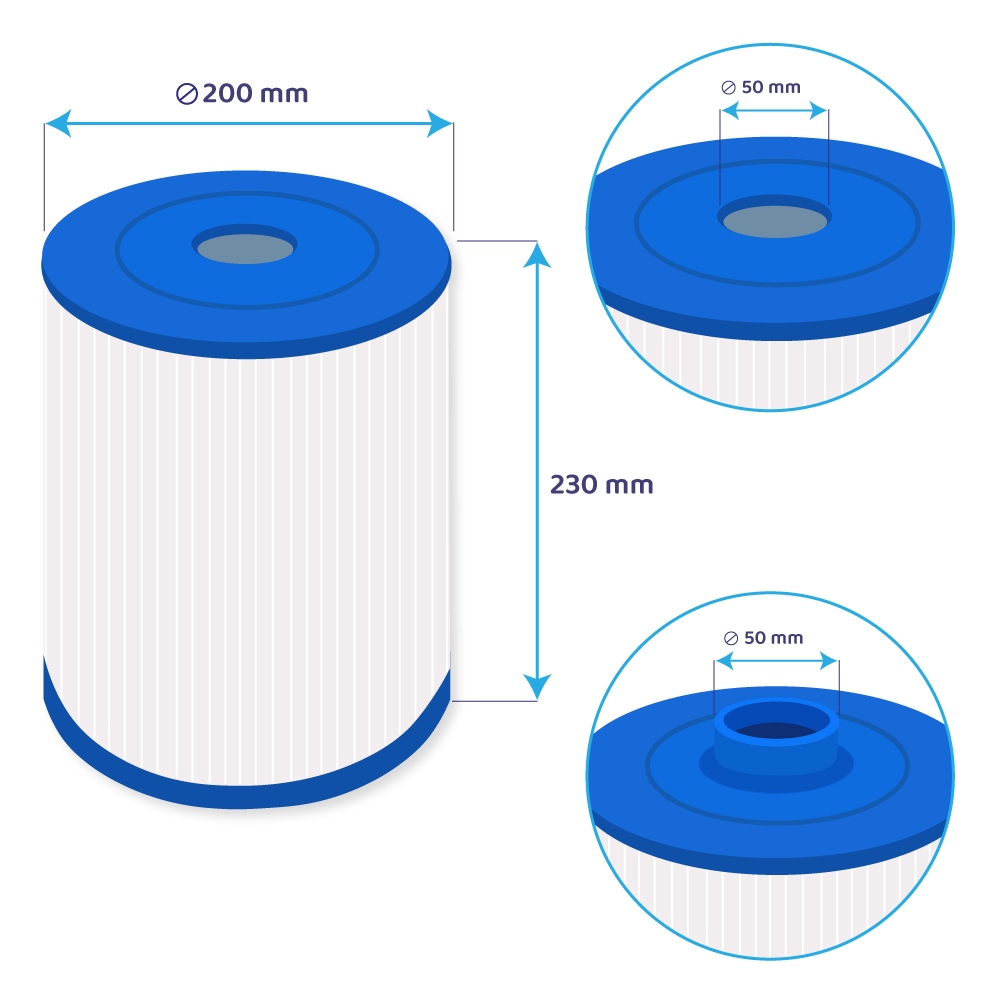 Filtro a cartuccia per minipiscina Coleman / MAAX / PCS50N / C-8450 / 80501 / 100593