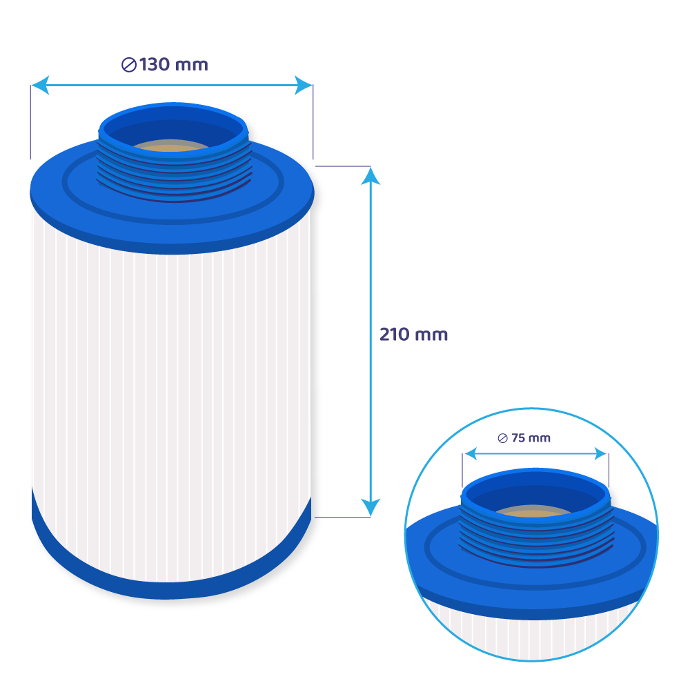 Filtro a cartuccia per minipiscina LA Spa 51107 / PLAS35 / 5CH-203 / 50201 / SC745