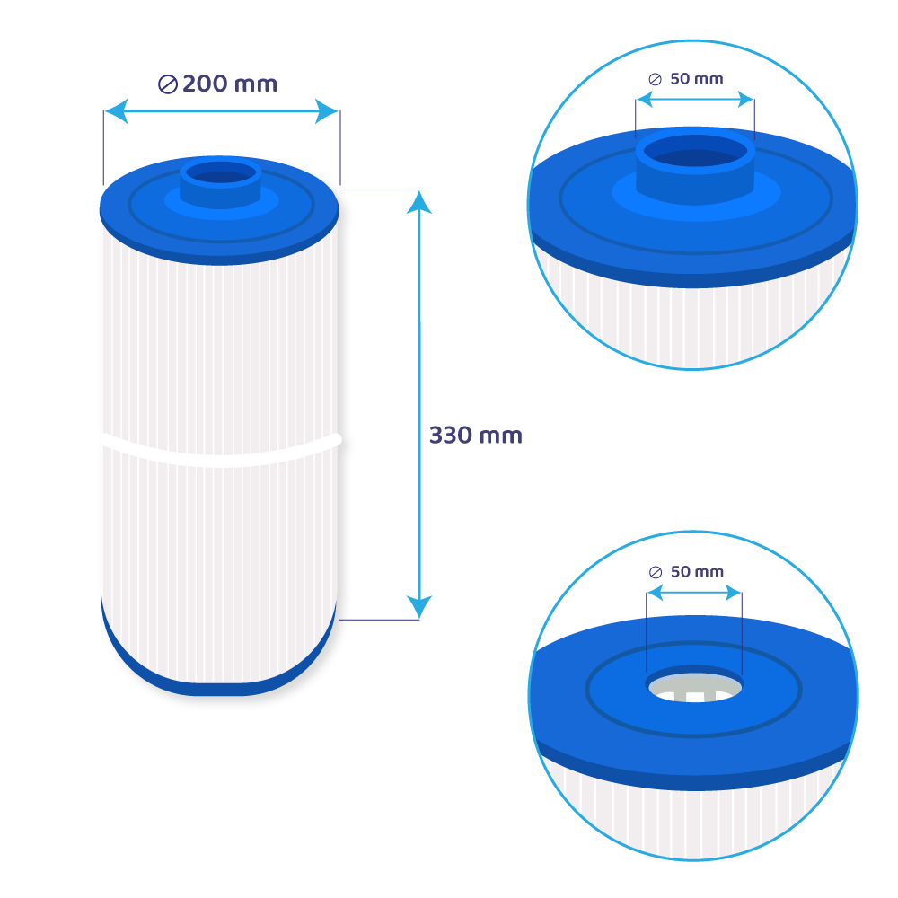 Filtro a cartuccia per minipiscina Coleman / MAAX / 100594 / 3301-2262 / PCS75N / 80753