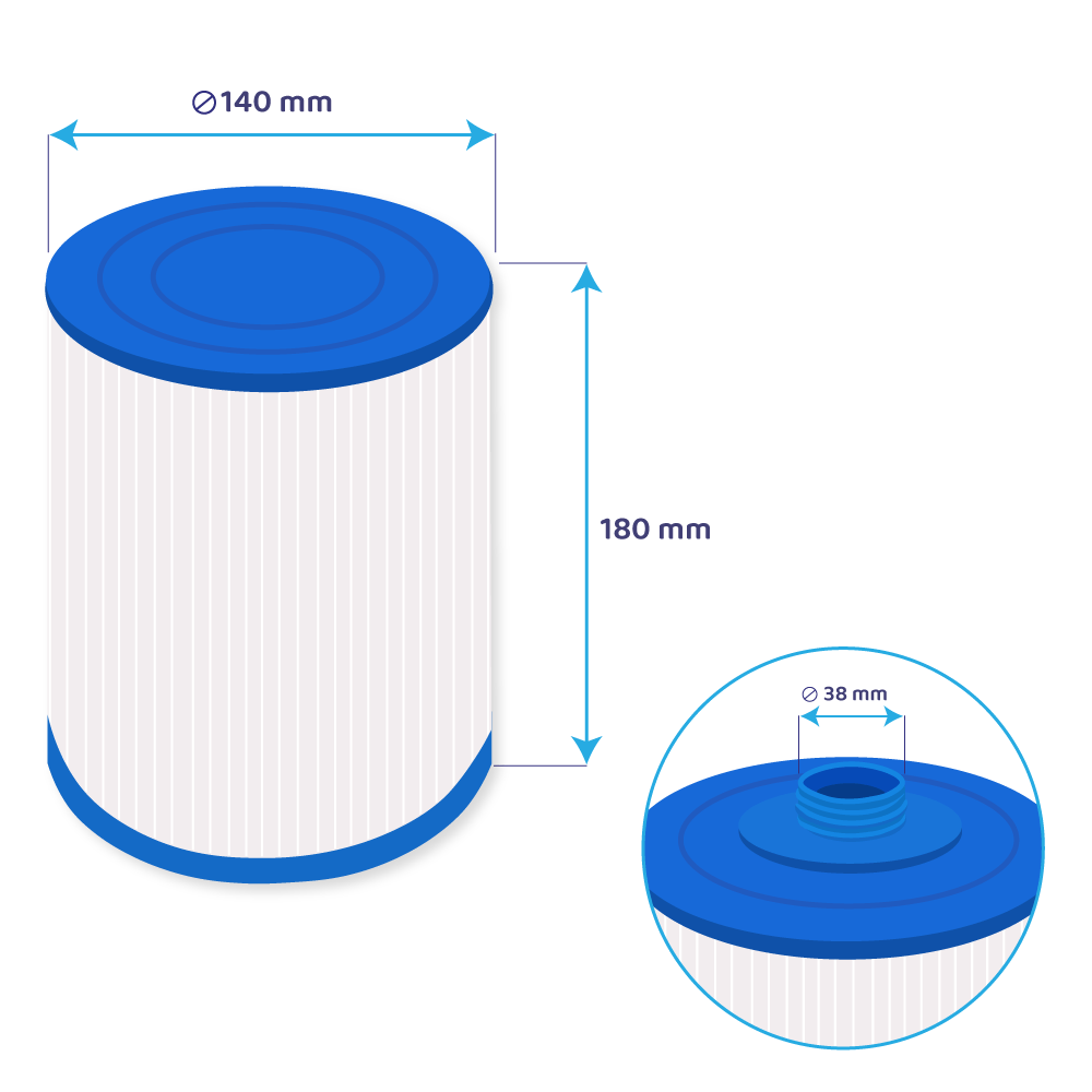 Filtro a cartuccia per minipiscina Jazzi Spa 52511 / BL25 / JZ25SAE / PWL25P3 / SC752