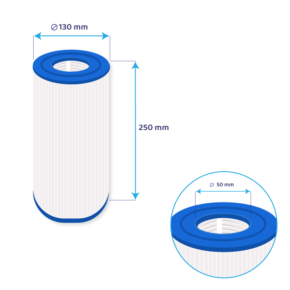Filtro a cartuccia per minipiscina per PLBS50 / C-5345 / 50451 / FC-2970